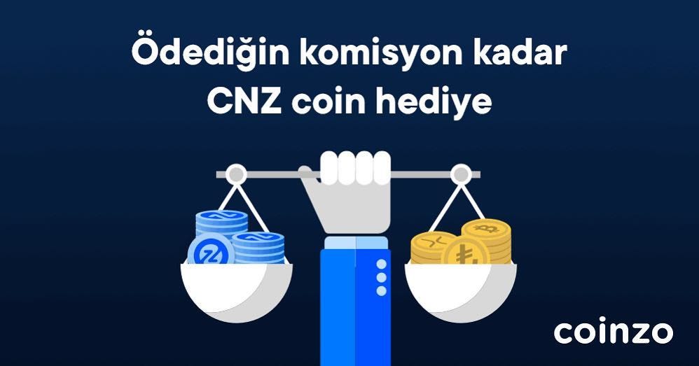 coinzo
