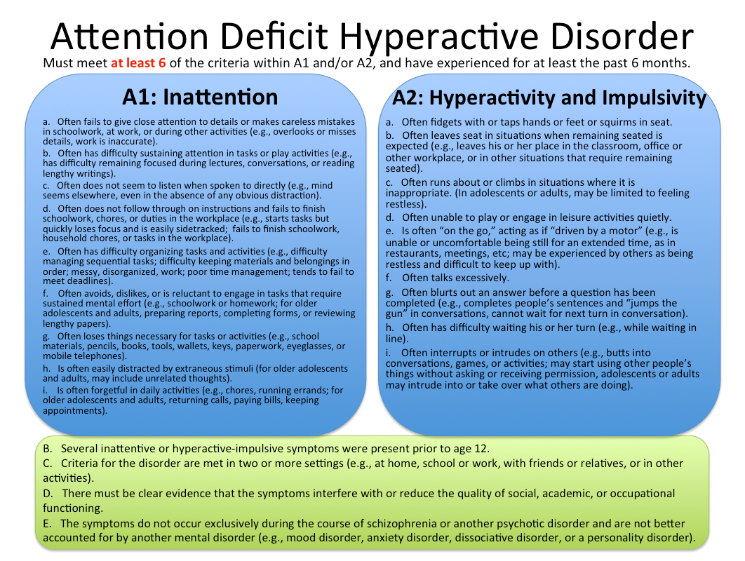 Hyperactivity in adult