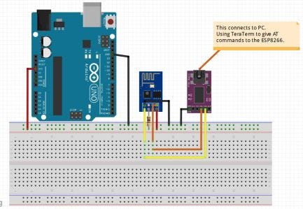 Software Serial Esp8266 At Commands