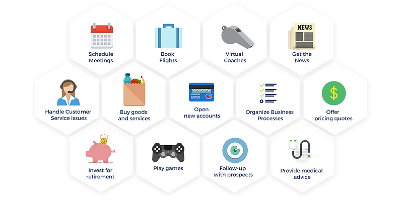 use cases for chatbots and voice apps like for Amazon Alexa and Google Assistant