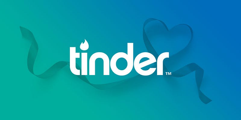 Relative dating online quiz