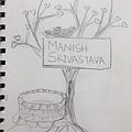 Go to the profile of Manish Srivastava