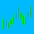 Go to Business Trends