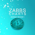 Go to the profile of Joe Zabbs