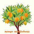 Go to Mango Mindfulness: