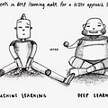 Axis India Machine Learning - @aimlil_page - Medium