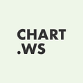 Go to the profile of chart.ws