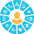 MyData Journal