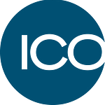 Go to the profile of ICOCoin Lab