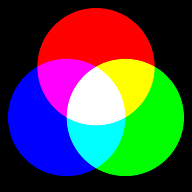rgb