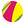 Go to the profile of Gravit