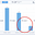 Mobile Analytics Insights