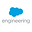 Salesforce + Open Source = ❤