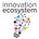 Go to the profile of Innovation Ecosystem