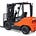 Go to the profile of Karamuk Forklift