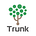 Go to the profile of Trunk