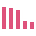 Motion In Interaction