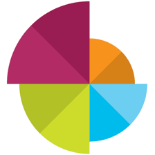 Go to the profile of ConfluenceMedia