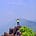 Go to the profile of Santhosh Sundar