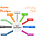 Go to the profile of kingsmarketinginc
