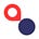 LocalGlobe Notes