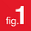 Go to the profile of Figure 1