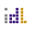 Go to the profile of UW Interactive Data Lab