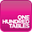 100Tables Blog