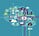 thinking social