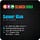 Go to the profile of Sameer Khan