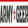 Army Geer