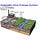 Go to the profile of Sustainable Urban Drainage Systems