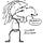 Go to the profile of cenobyte