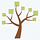 Go to the profile of Zingtree