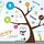 Go to the profile of DigitalAka