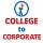 Go to the profile of Chennai SAP Training
