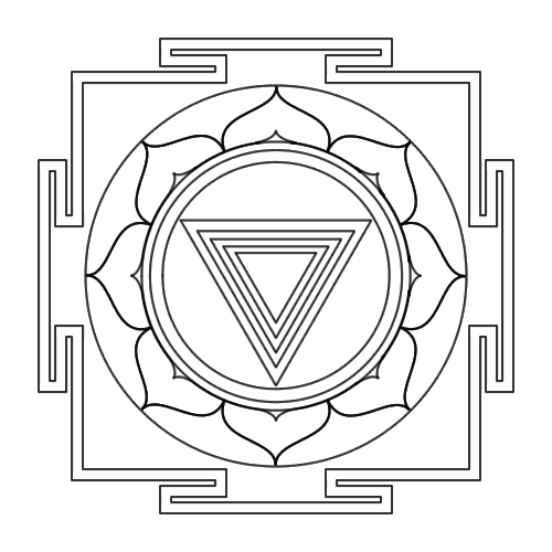 Thoughts on Jyotish