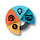 Go to the profile of Merchant Stronghold