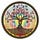 Go to the profile of IBOGA SEEDS