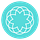 cognitive computing blog