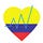 Go to the profile of Saving Ecuador
