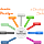 kingsmarketinginc