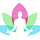 Go to the profile of YOGAnet