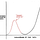 Data & Its Discontents