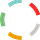 Blend your data world
