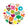 Desenvolvimento ágil | ThoughtWorks