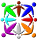 Go to the profile of SMSF Community