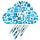 Cloud And Servers