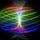 Go to the profile of CC Optimizations