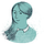 Go to the profile of Melanie Burger